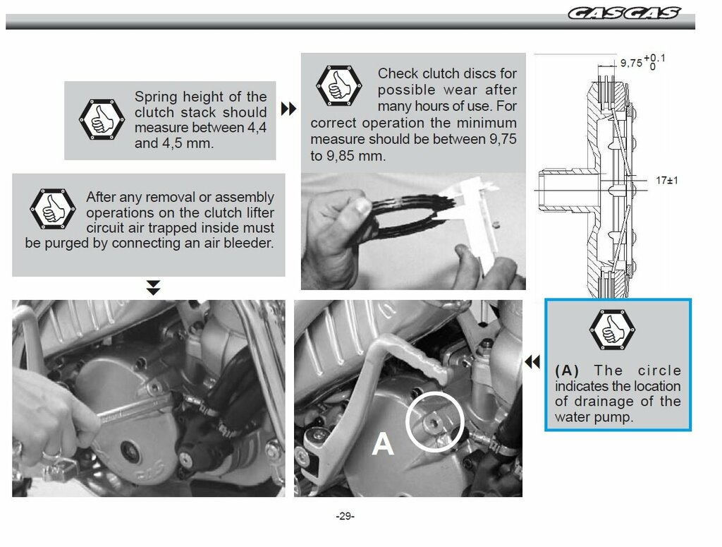 Page 29 in the Owners Manual 2006 Gas Gas TXT Pro. Wrong.jpg
